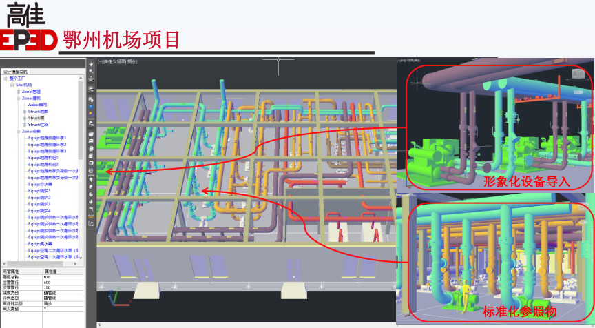 EP3D三维配管软件机场项目案例